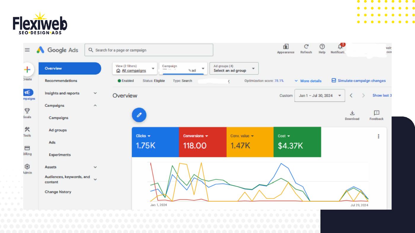 Online jewelry store Google Ads results