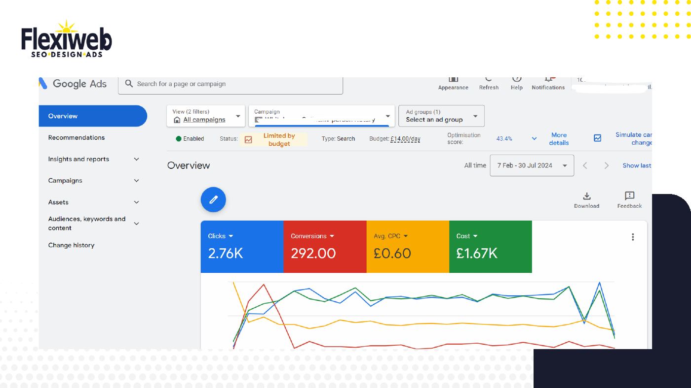 Online notary public Google Ads results