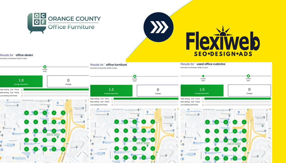 Orange County Office Furniture search traffic and rankings report